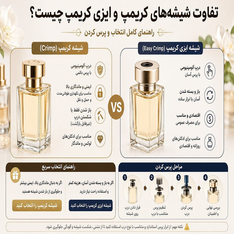 تفاوت شیشههای کریمپ و ایزی کریمپ چیست؟